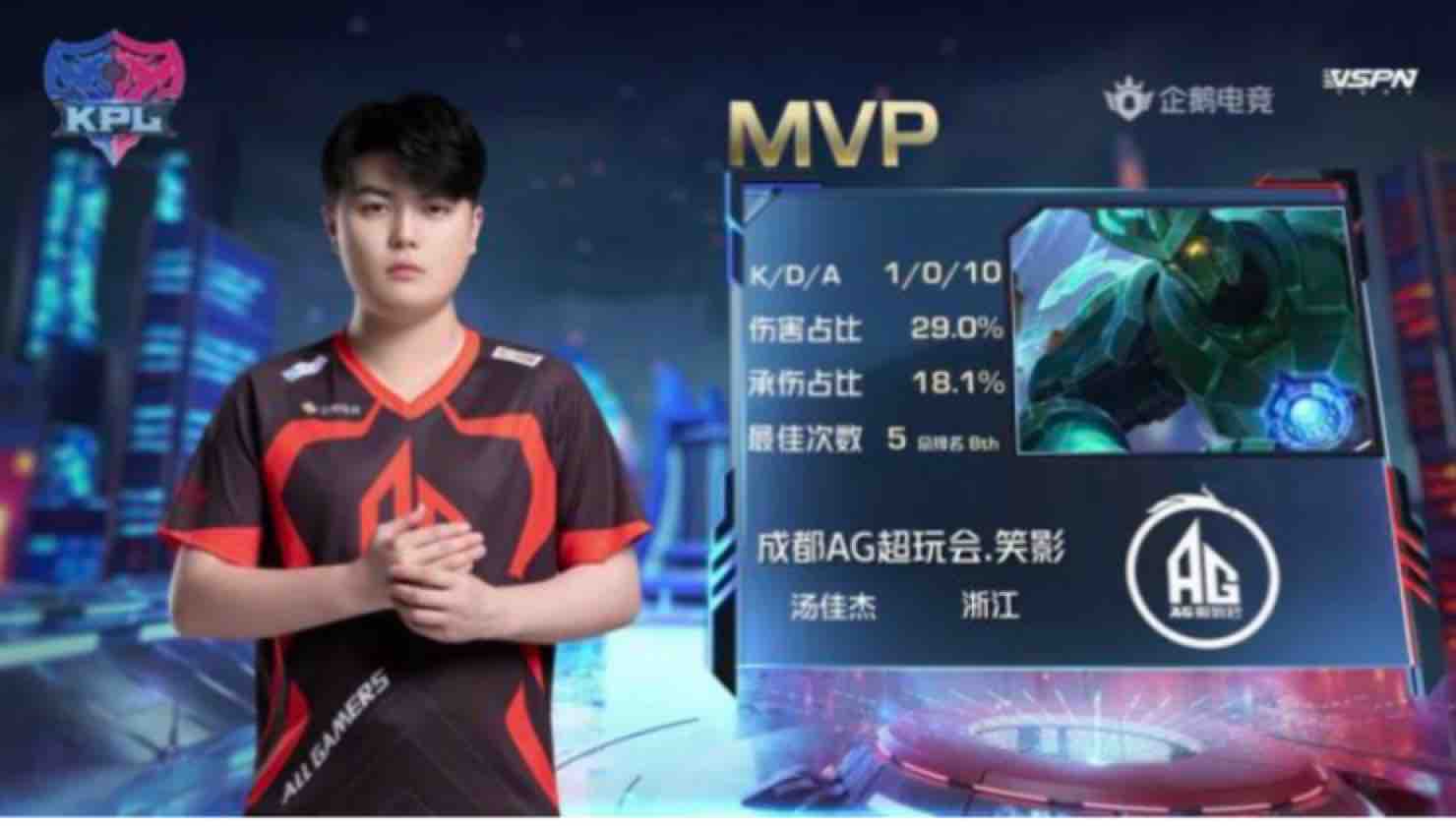 基尼奥斯的 基尼奥斯的