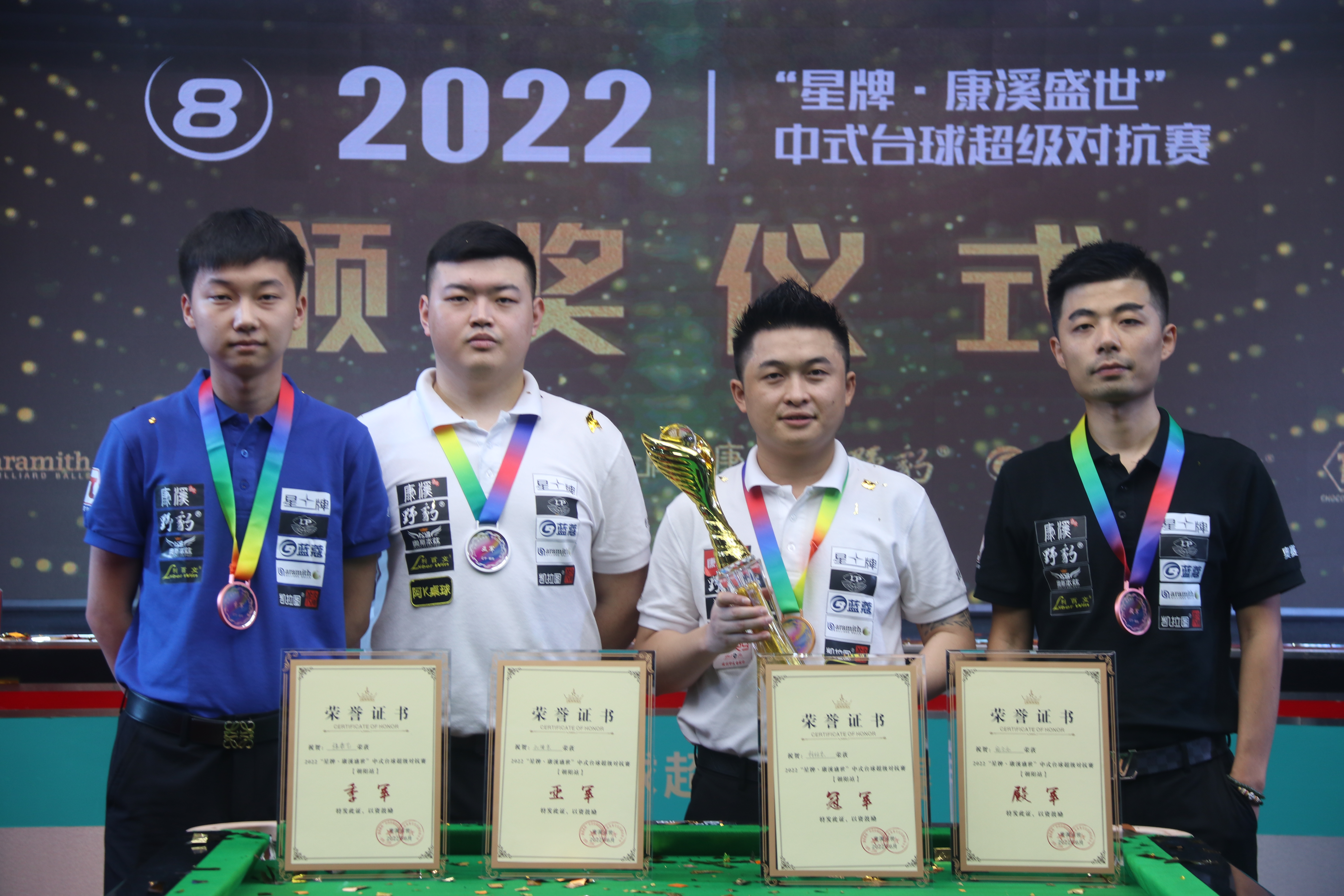 球队在部分 球队在部分