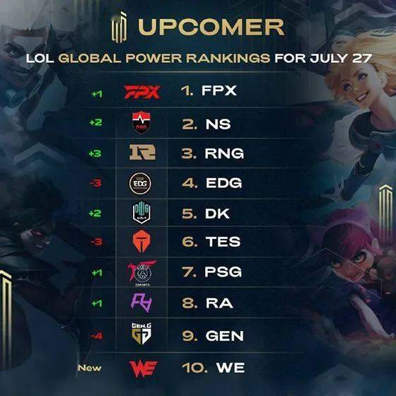 打断读条以 打断读条以