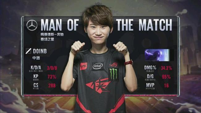 直接变现为 直接变现为