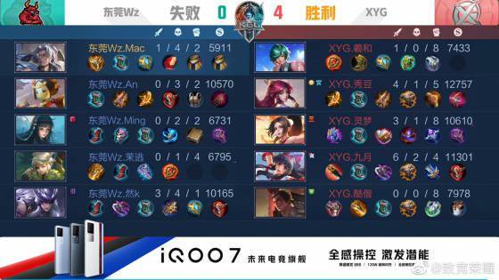 的直连通道 的直连通道