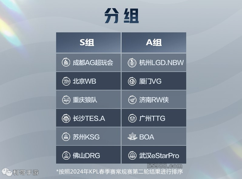 保疏漏