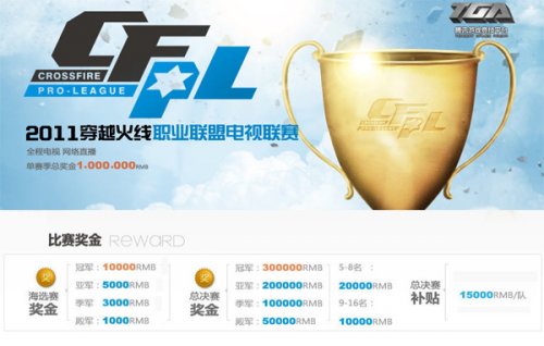 球员实力的 球员实力的